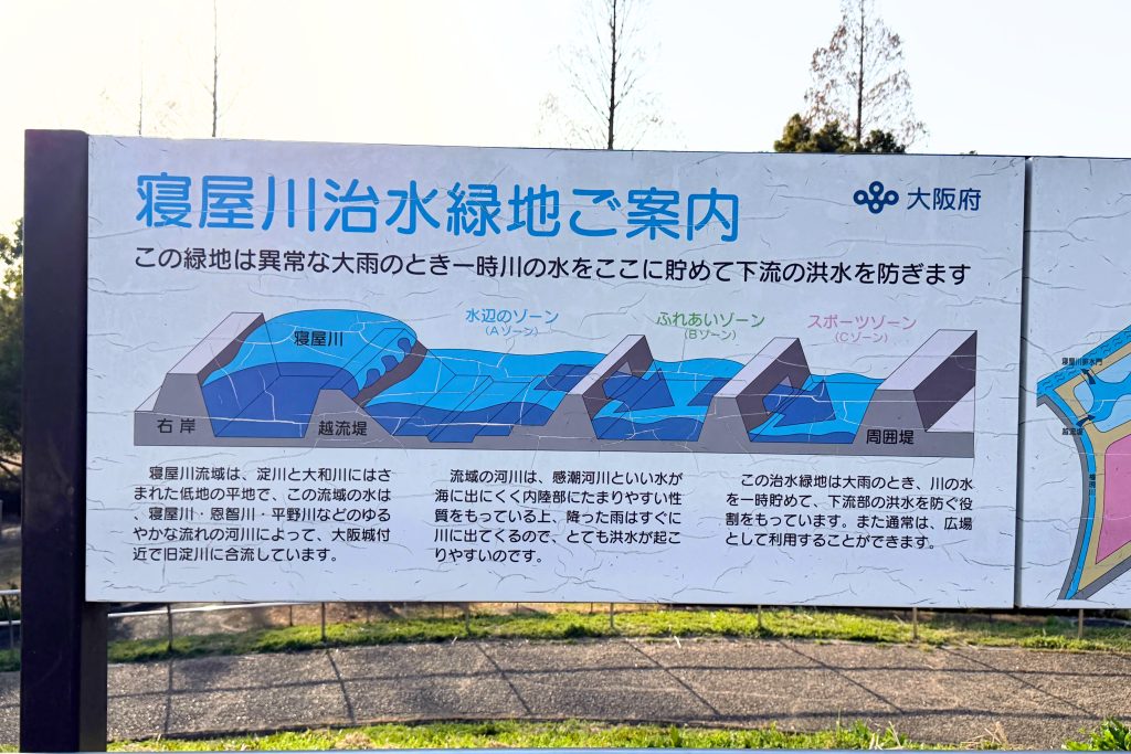 大東市深野北 寝屋川市河北中町 寝屋川治水緑地 深北緑地