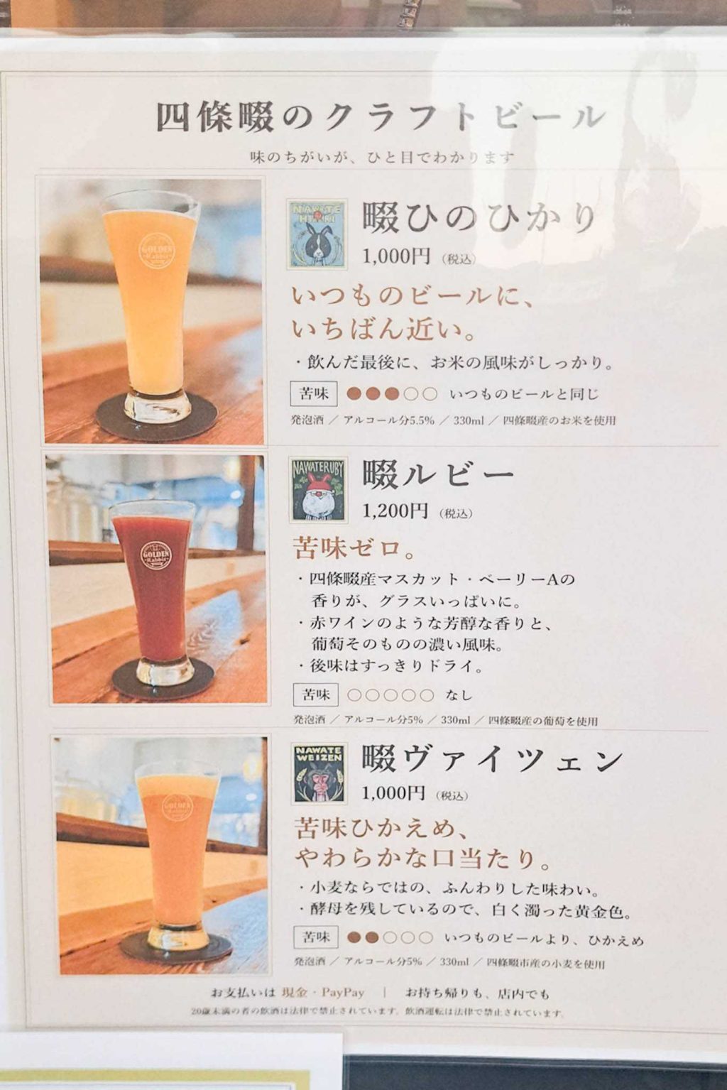 四條畷市大字中野 ゴールデンラビットビール 四條畷醸造所 メニュー表