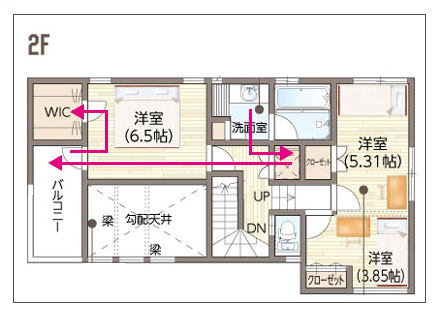 間取り2階