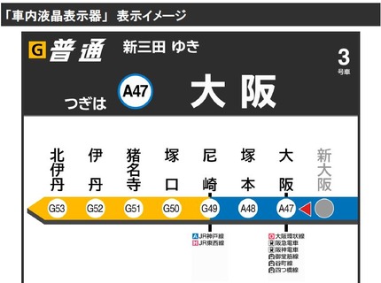 車内液晶表示のイメージ