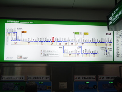 消費増税前 寝屋川市駅の運賃表