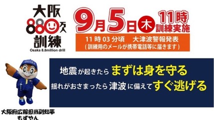 880万人訓練　2019年