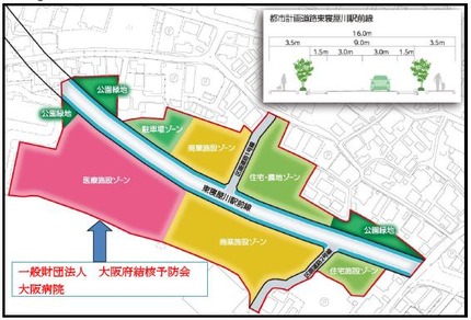 都市計画道路東寝屋川駅前線　区画整理