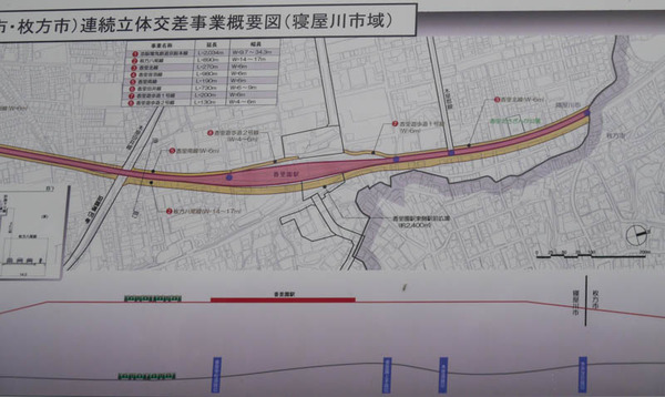 京阪本線立体交差事業　2020年9月-4