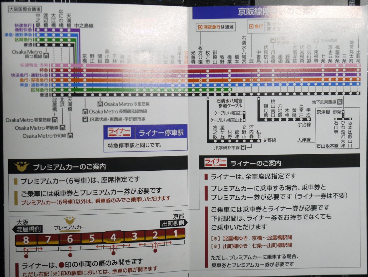 京阪電車の時刻表のデザインが変更されてる 駅名改称で 4か月以上気がつかなかった 寝屋川つーしん