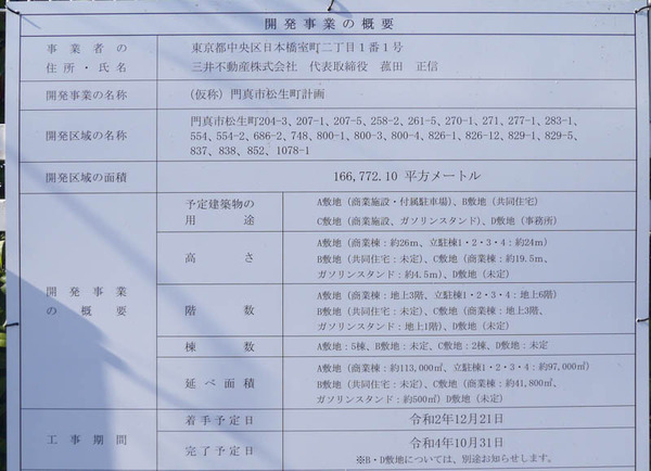 ららぽーと門真 2020年12月-2