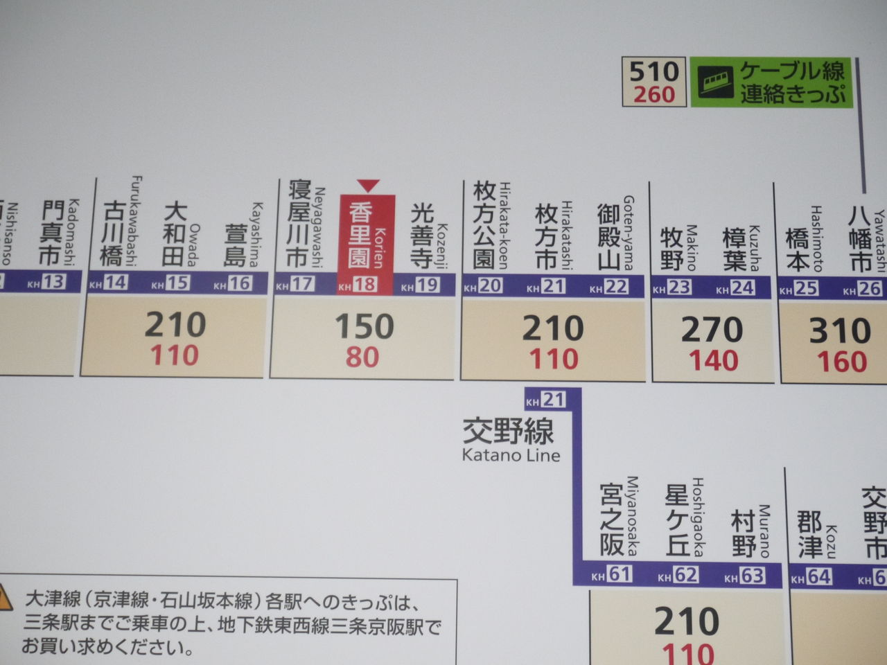 運賃 電車 電車「乗り過ごし」 運賃はどうなる？