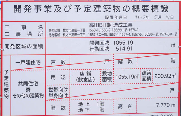 東香里　飲食店開発計画-1